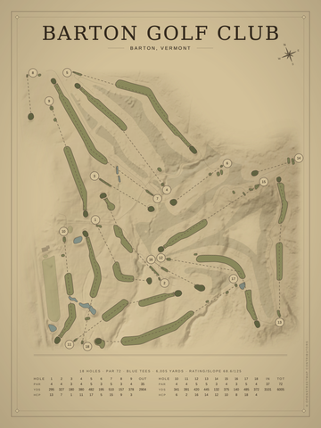 Barton Golf Club Course Map poster