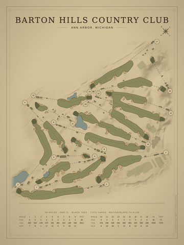 Barton Hills Country Club Course Map poster