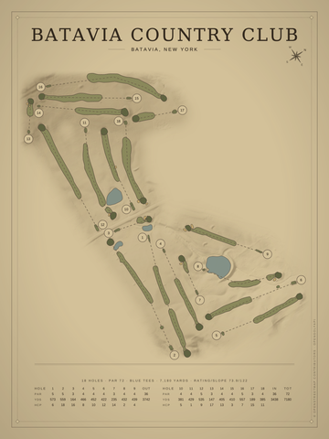 Batavia Country Club Course Map poster