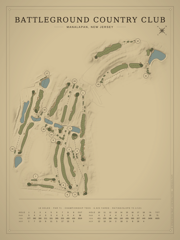 Battleground Country Club Course Map poster