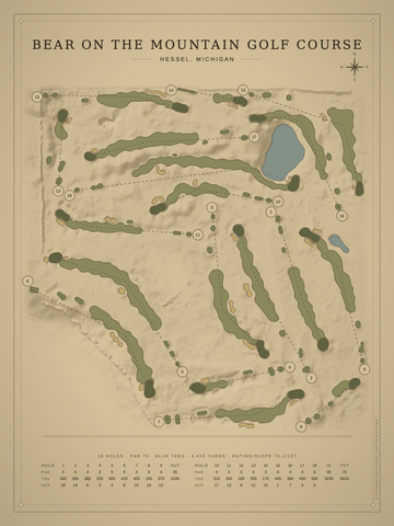 Bear on the Mountain Golf Course Map poster