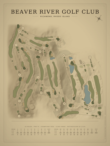 Beaver River Golf Club Course Map poster