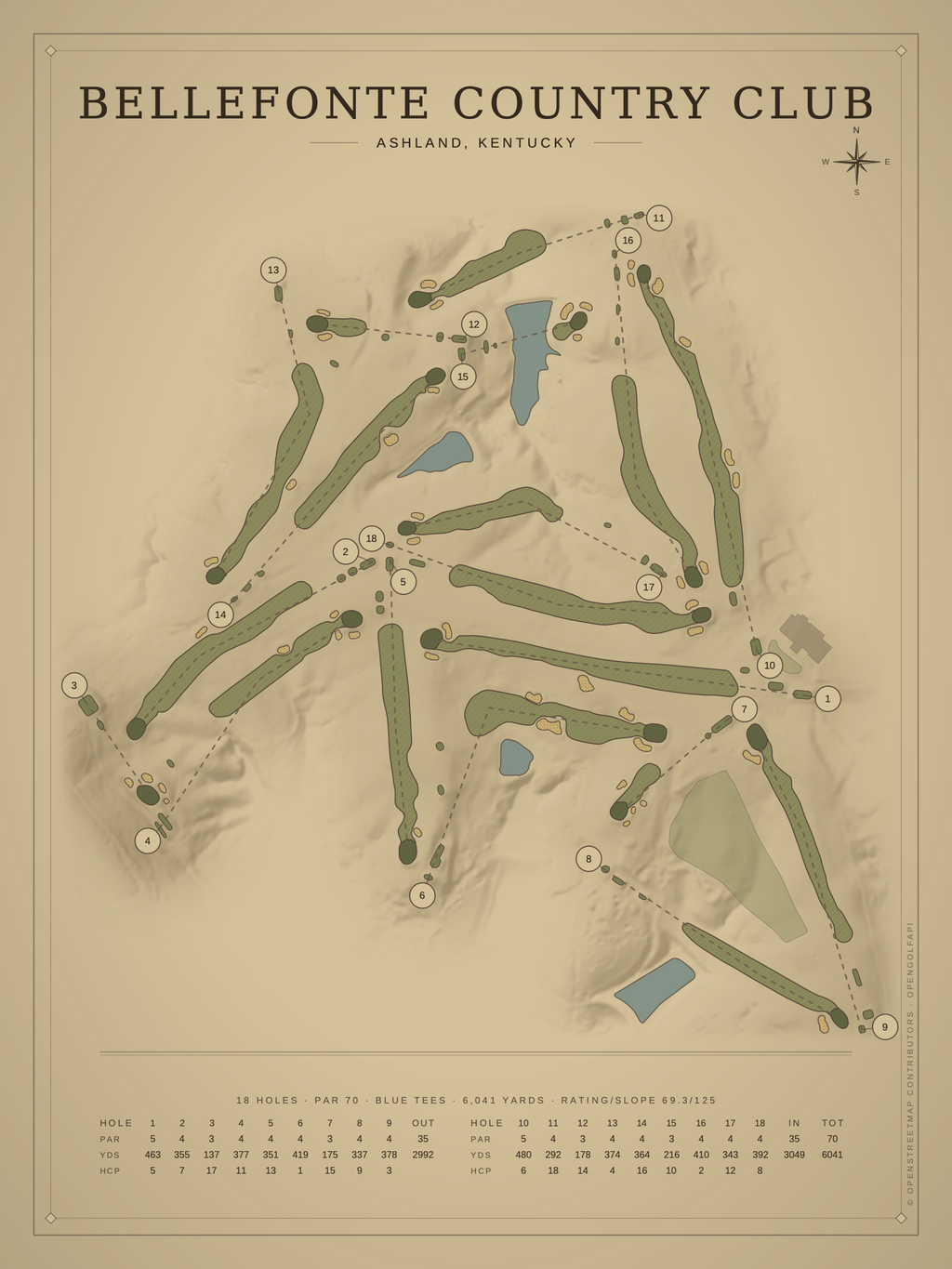 Bellefonte Country Club course map poster, Vintage style, 12×16 / 18×24
