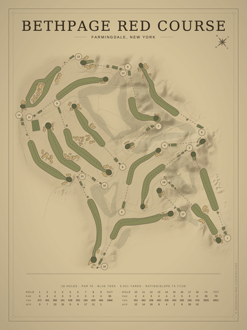 Bethpage Red Course Map poster
