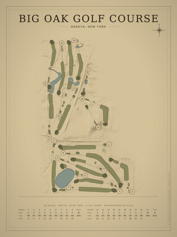 Big Oak Golf Course Map poster