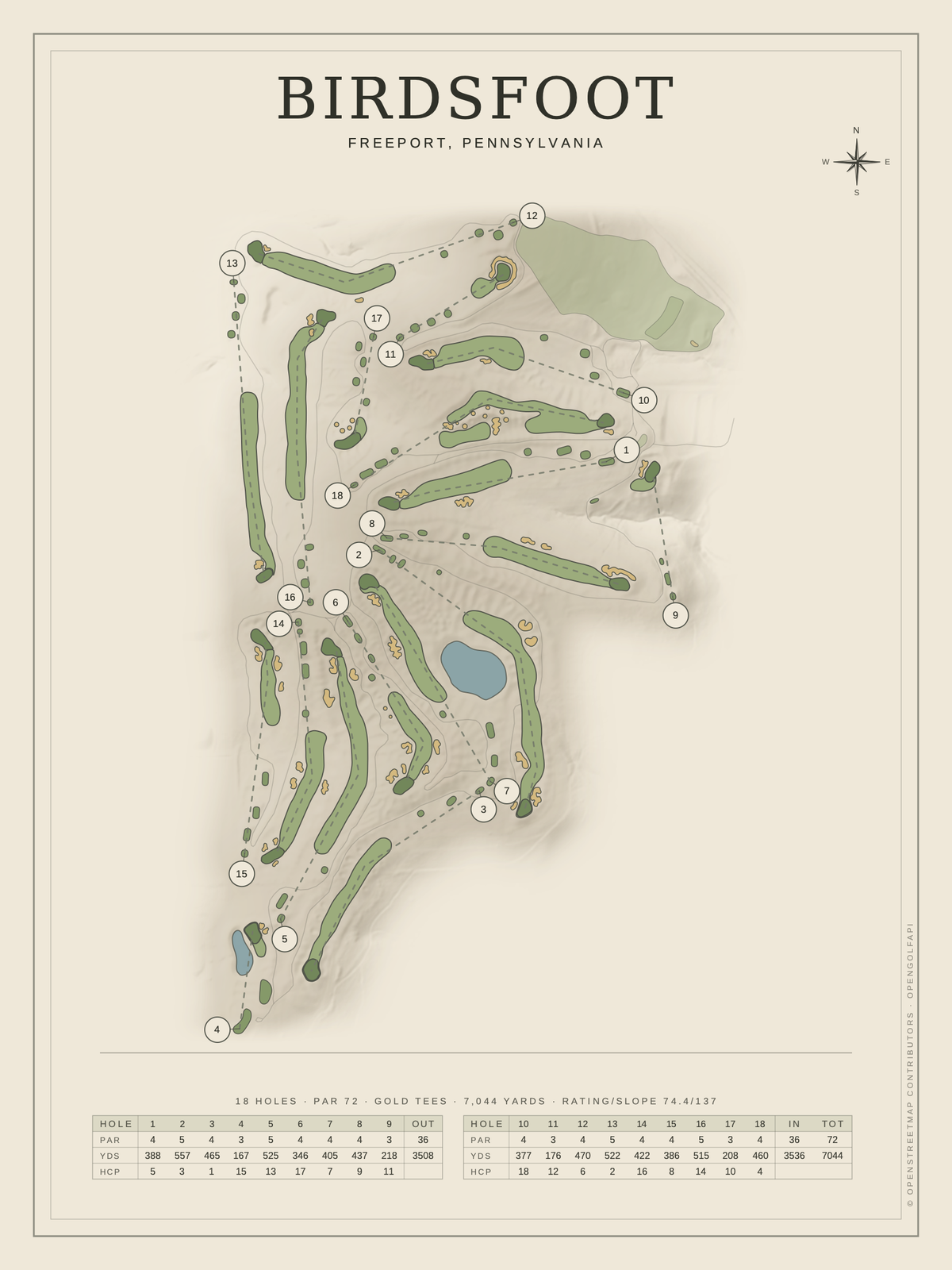 Birdsfoot course map poster, Classic style, 12×16 / 18×24