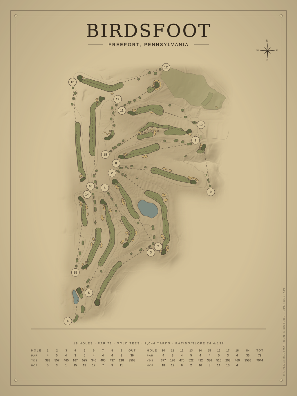 Birdsfoot course map poster, Vintage style, 12×16 / 18×24