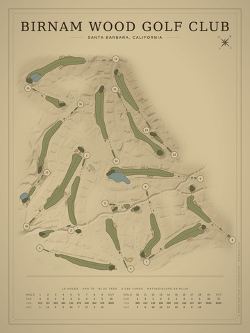 Birnam Wood Golf Club Course Map poster