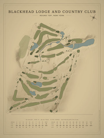 Blackhead Lodge and Country Club Course Map poster