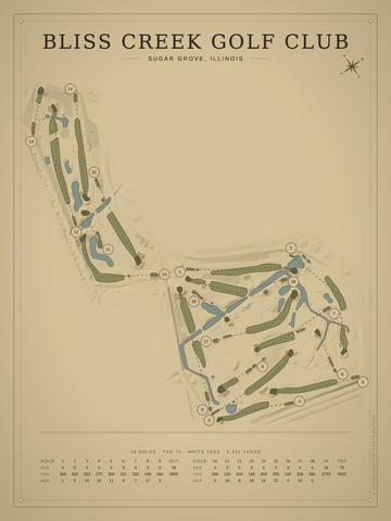 Bliss Creek Golf Club Course Map poster