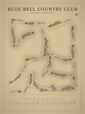 Blue Bell Country Club Course Map poster