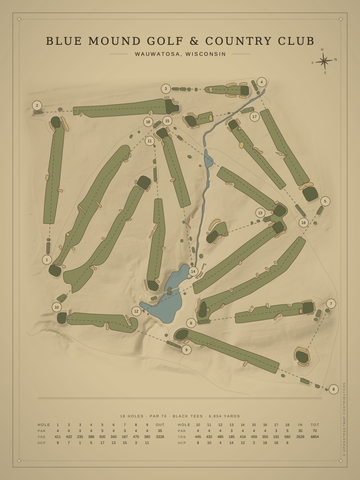 Blue Mound Golf & Country Club Course Map poster
