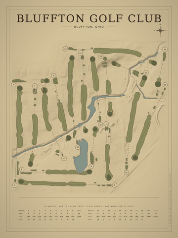 Bluffton Golf Club Course Map poster