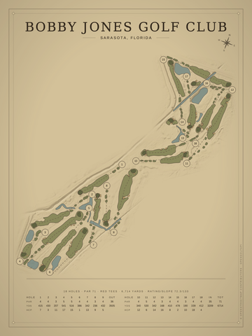 Bobby Jones Golf Club Course Map poster