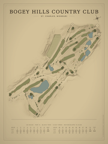 Bogey Hills Country Club Course Map poster