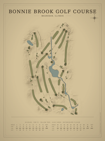 Bonnie Brook Golf Course Map poster
