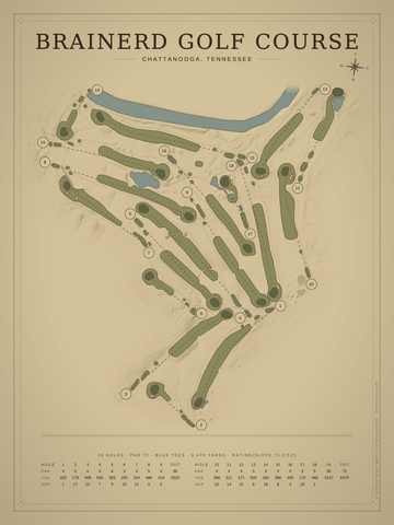 Brainerd Golf Course Map poster
