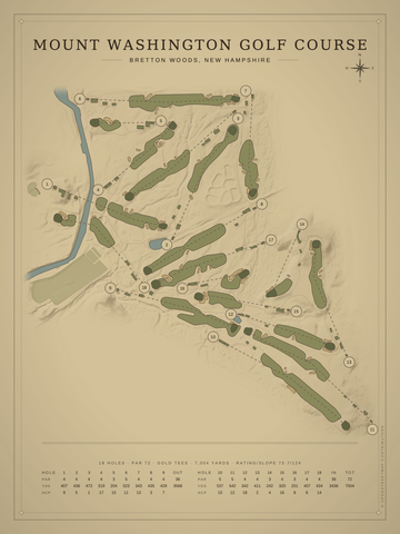 Mount Washington Golf Course Map poster