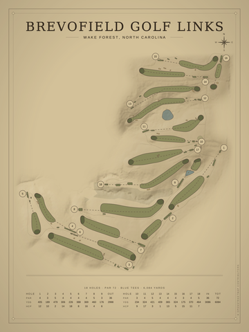 Brevofield Golf Links Course Map poster