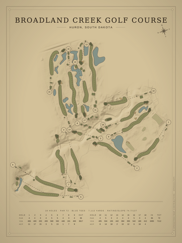Broadland Creek Golf Course Map poster