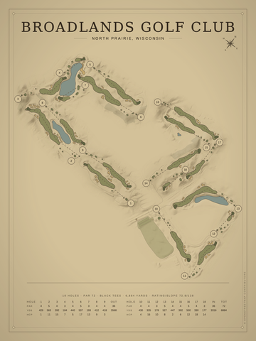 Broadlands Golf Club Course Map poster