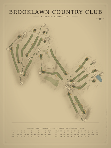 Brooklawn Country Club Course Map poster