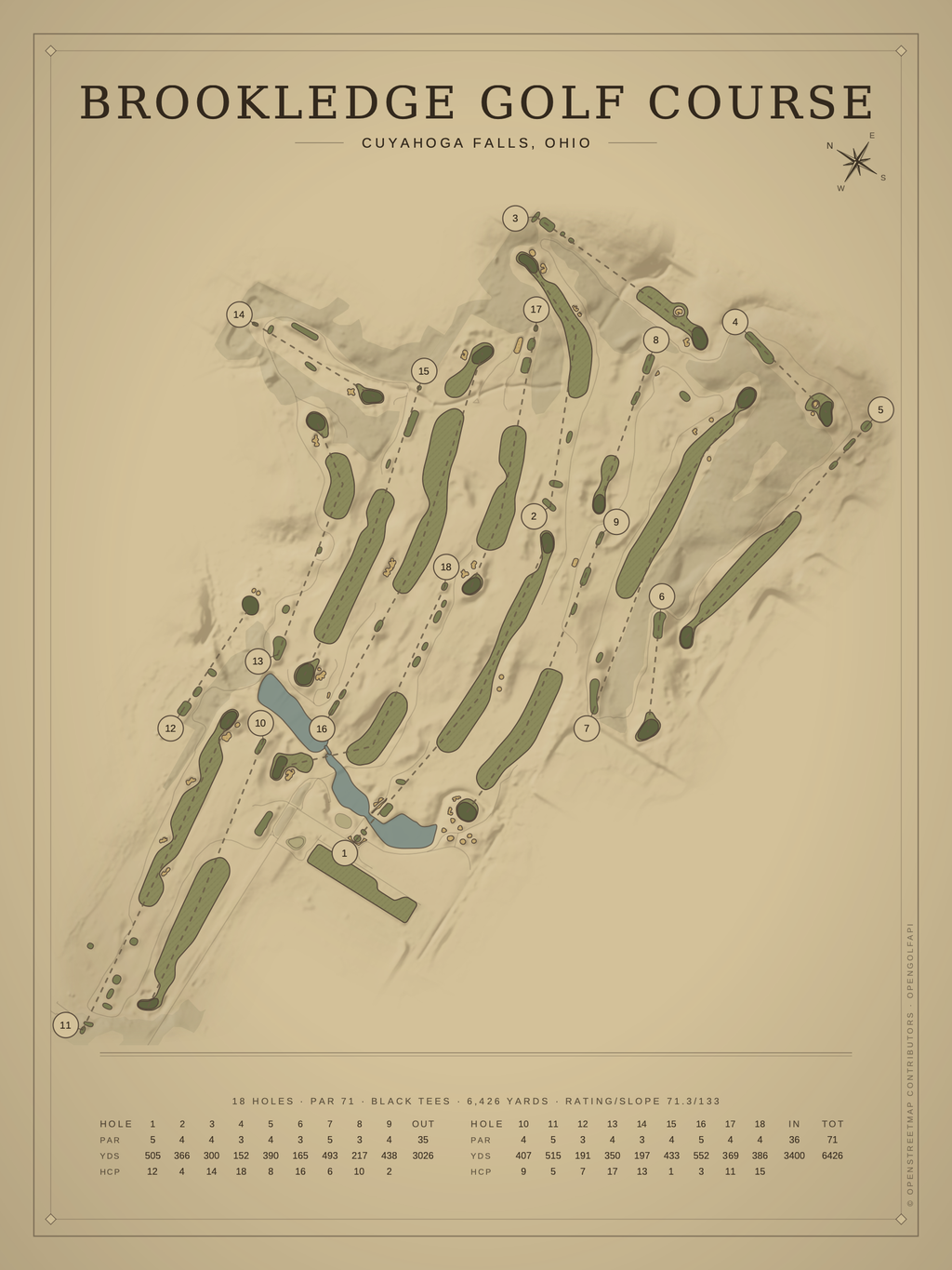 Brookledge Golf Course map poster, Vintage style, 12×16 / 18×24