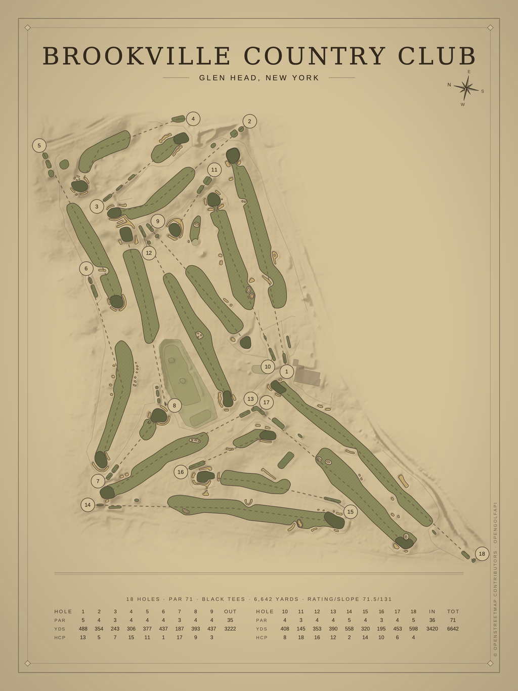 Brookville Country Club course map poster, Vintage style, 12×16 / 18×24