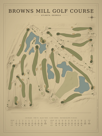 Browns Mill Golf Course Map poster