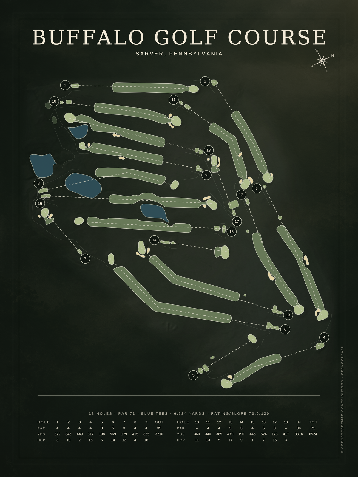 Buffalo Golf Course map poster, Architectural style, 12×16 / 18×24