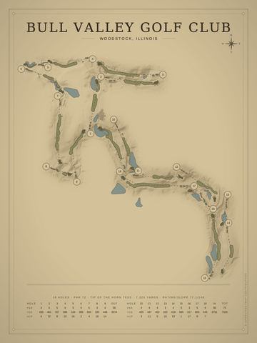 Bull Valley Golf Club Course Map poster