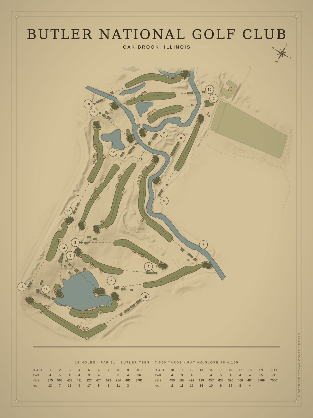 Butler National Golf Club course map poster, Vintage style, 12×16 / 18×24
