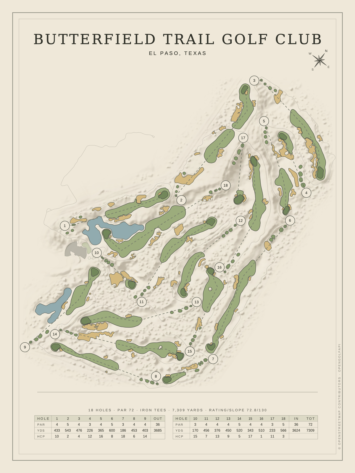 Butterfield Trail Golf Club course map poster, Classic style, 12×16 / 18×24