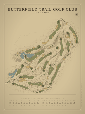 Butterfield Trail Golf Club Course Map poster