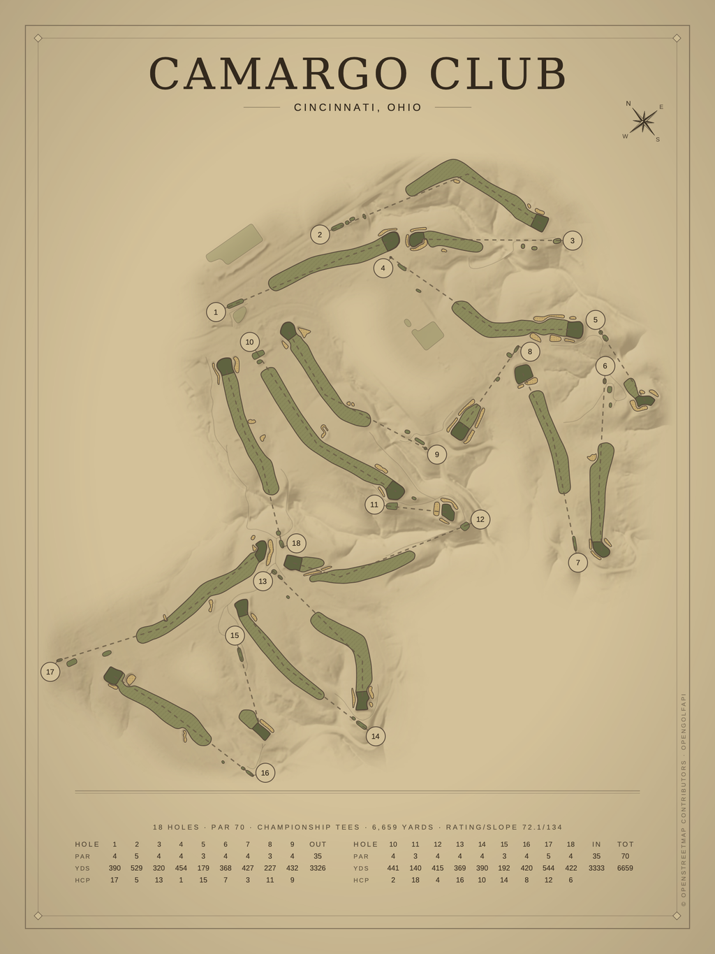 Camargo Club course map poster, Vintage style, 12×16 / 18×24
