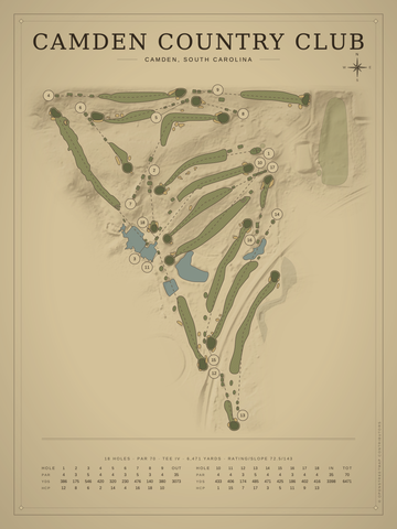 Camden Country Club Course Map poster