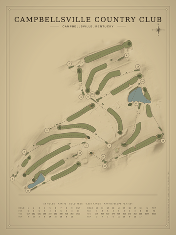 Campbellsville Country Club Course Map poster