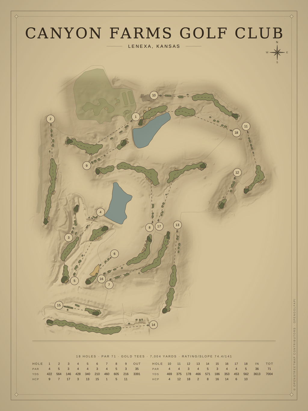 Canyon Farms Golf Club course map poster, Vintage style, 12×16 / 18×24