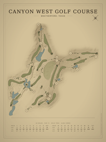 Canyon West Golf Course Map poster