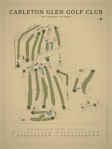 Carleton Glen Golf Club Course Map poster