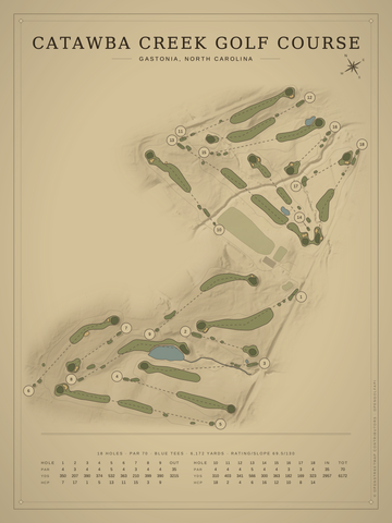 Catawba Creek Golf Course Map poster