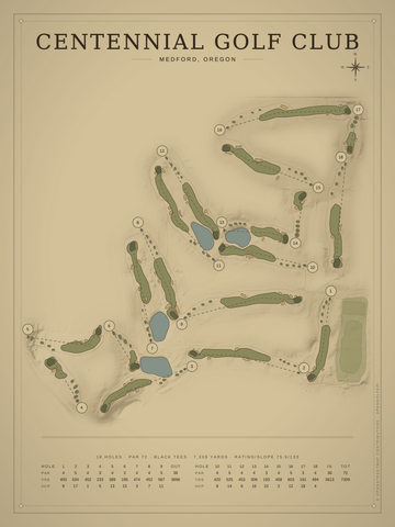 Centennial Golf Club Course Map poster