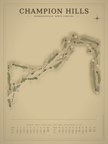 Champion Hills Course Map poster