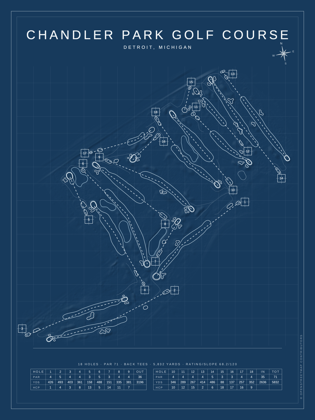 Chandler Park Golf Course map poster, Blueprint style, 12×16 / 18×24