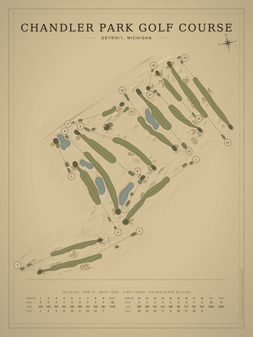 Chandler Park Golf Course Map poster