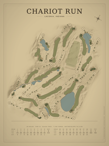 Chariot Run Course Map poster