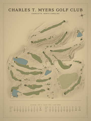Charles T. Myers Golf Club Course Map poster
