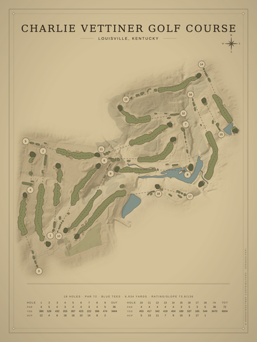 Charlie Vettiner Golf Course Map poster