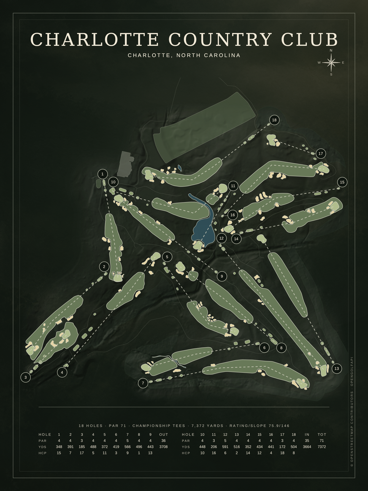 Charlotte Country Club course map poster, Architectural style, 12×16 / 18×24