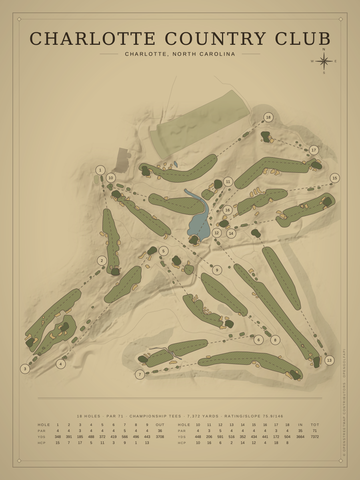 Charlotte Country Club Course Map poster